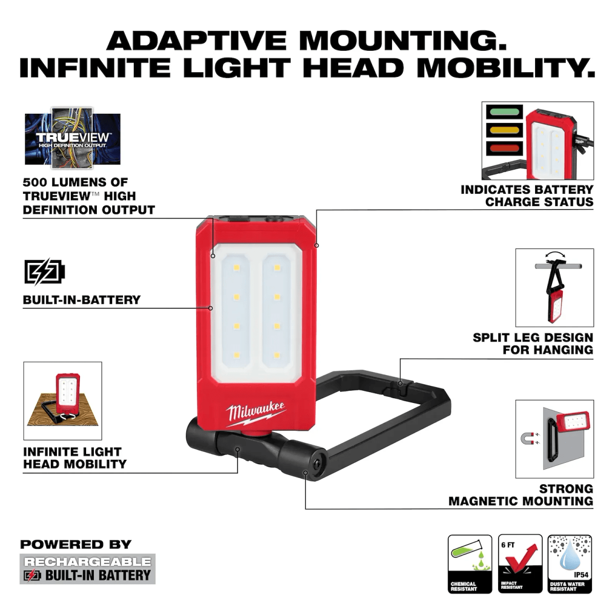 LUZ DE TRABAJO MAGNÉTICA DE PERFIL BAJO RECARGABLE MILWAUKEE 2013R2