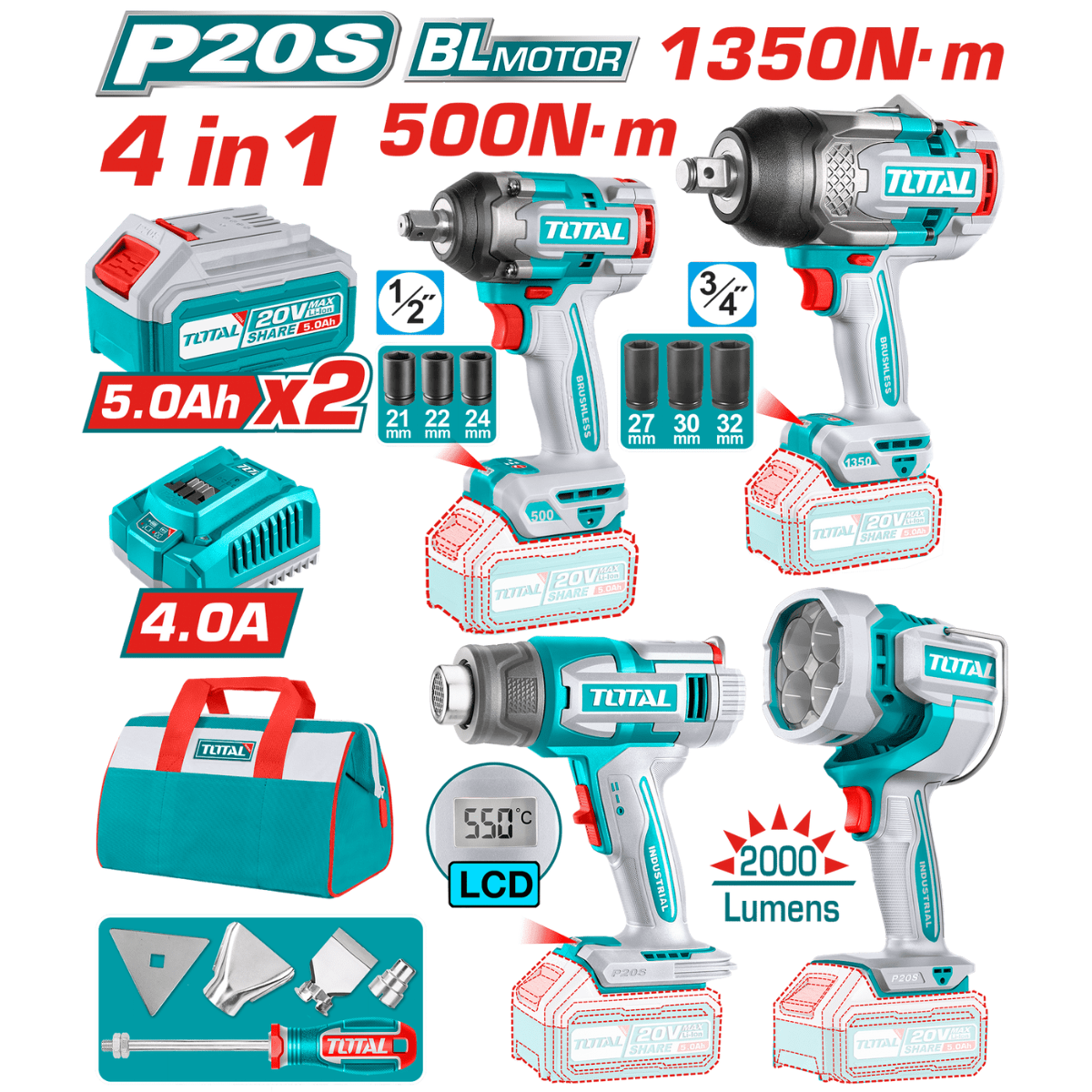 COMBO 20V LLAVE IMPACTO + PISTOLA CALOR + LINTERNA + MALETIN 2X5.0AH INDUSTRIAL EDIC.LIMITADA1