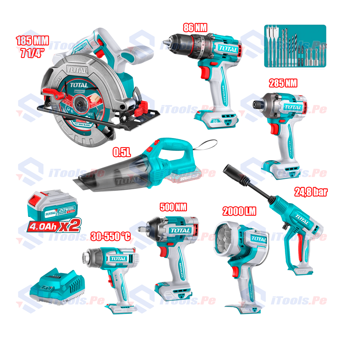 MEGA COMBO BRUSHLESS 20V DE TOTAL 7PCS1