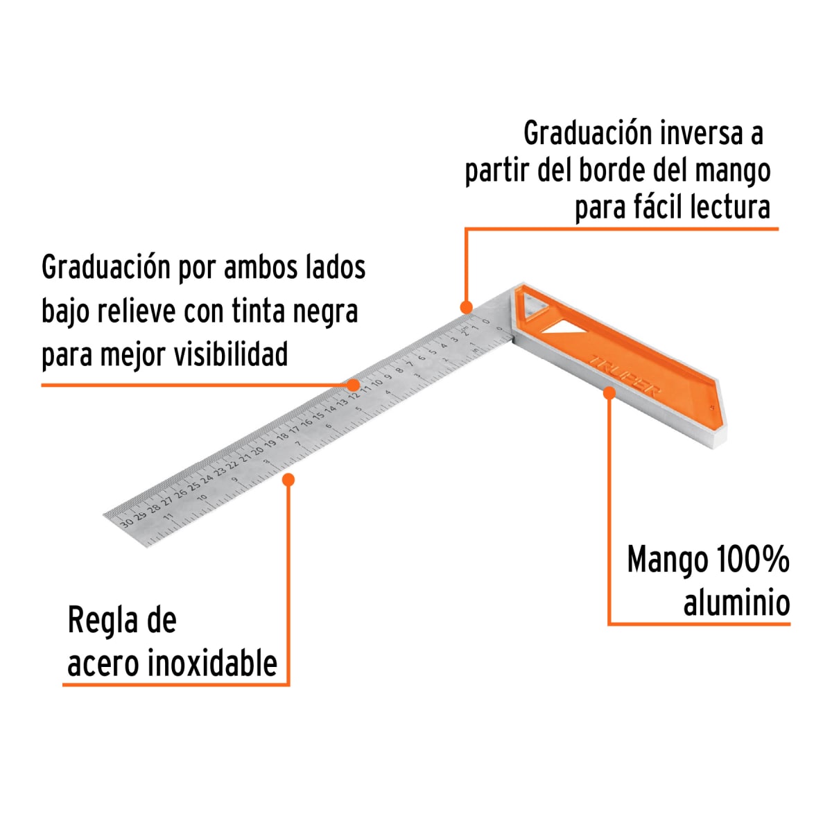 Escuadra 12