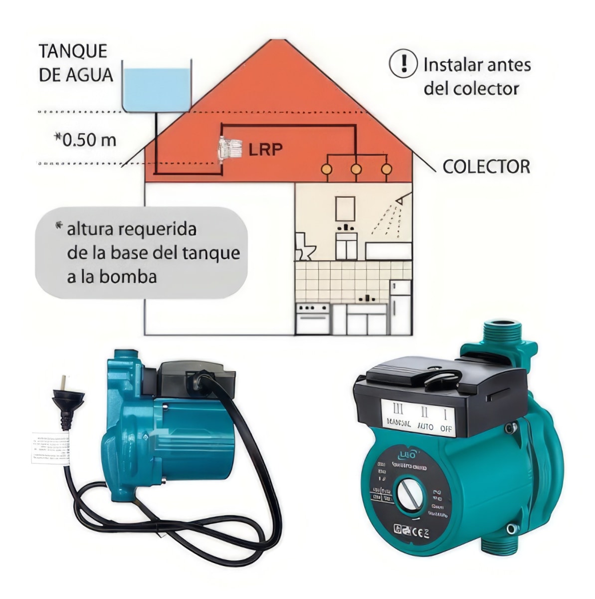 PRESURIZADORA AUTOMATICA 3//4 120W LEO3