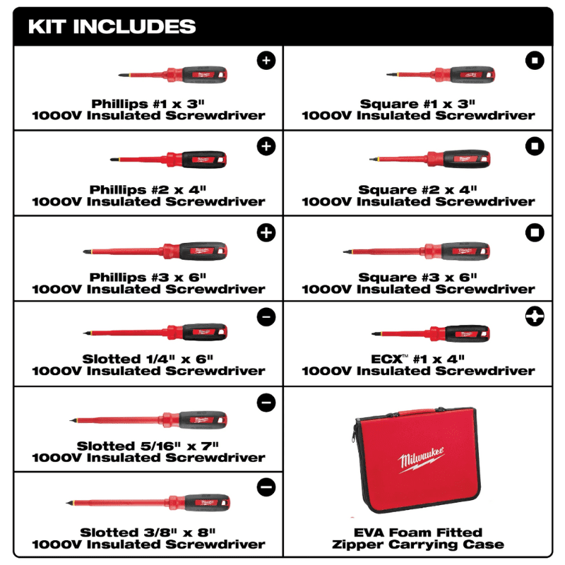 JUEGO DESTORNILLADOR CON AISLAMIENTO 10 PCS 1000V MILWAUKEE / 48-22-22104