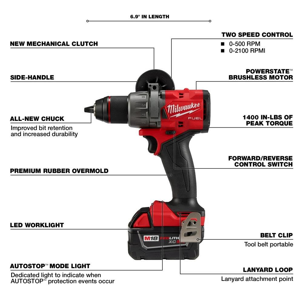 Combo brushless milwaukee fuel m18 taladro percutor 1/2