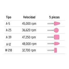 Piedra Truper Rosadas Metales Ferrosos y Fundicion | JPM-5 2