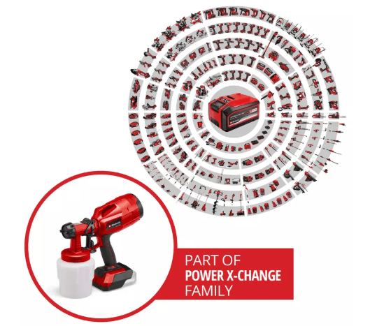 Pistola Pintura Einhell Inalambrica 18V | TC-SY 18/60 Li Solo3