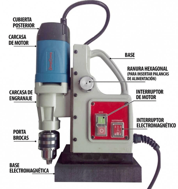 Taladro Magnetico DongCheng 900w Solo Mandril1