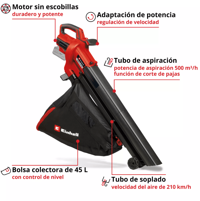 Soplador Inalambrico Einhell 18V | VENTURRO 18/2102