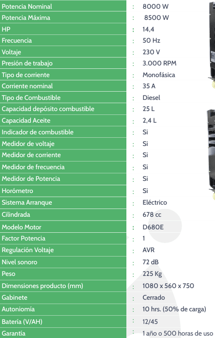 Generador Hyundai 8000W Partida Electrica 35amp | HY10000SE3