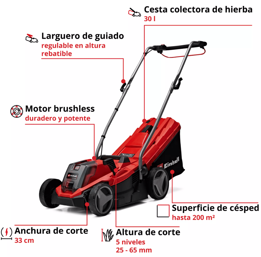 Cortadora de Cesped Einhell Inalambrica 18V | GE-CM 18/33 Li2