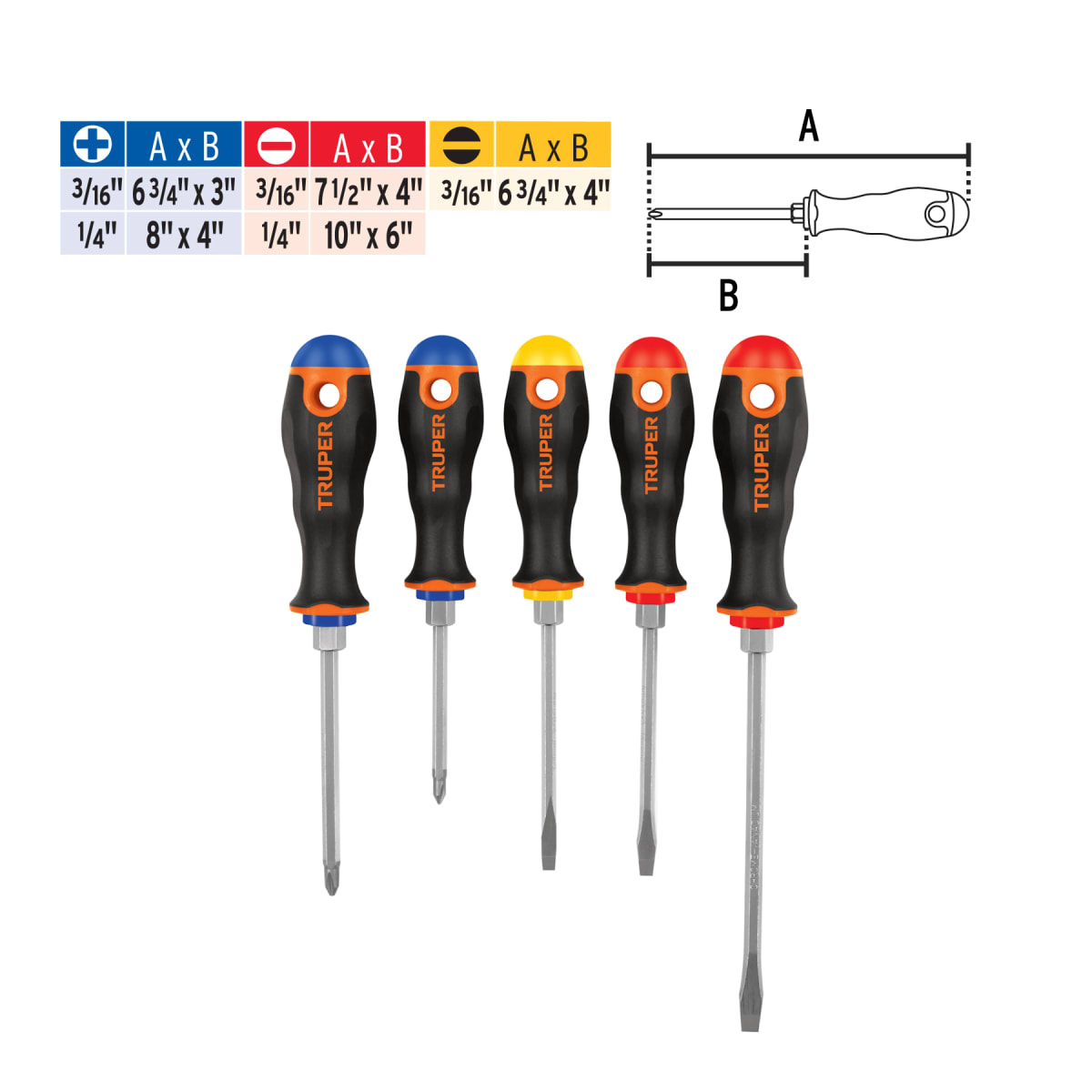 Juego Destornilladores Truper 5Pcs | DTJ-5B2