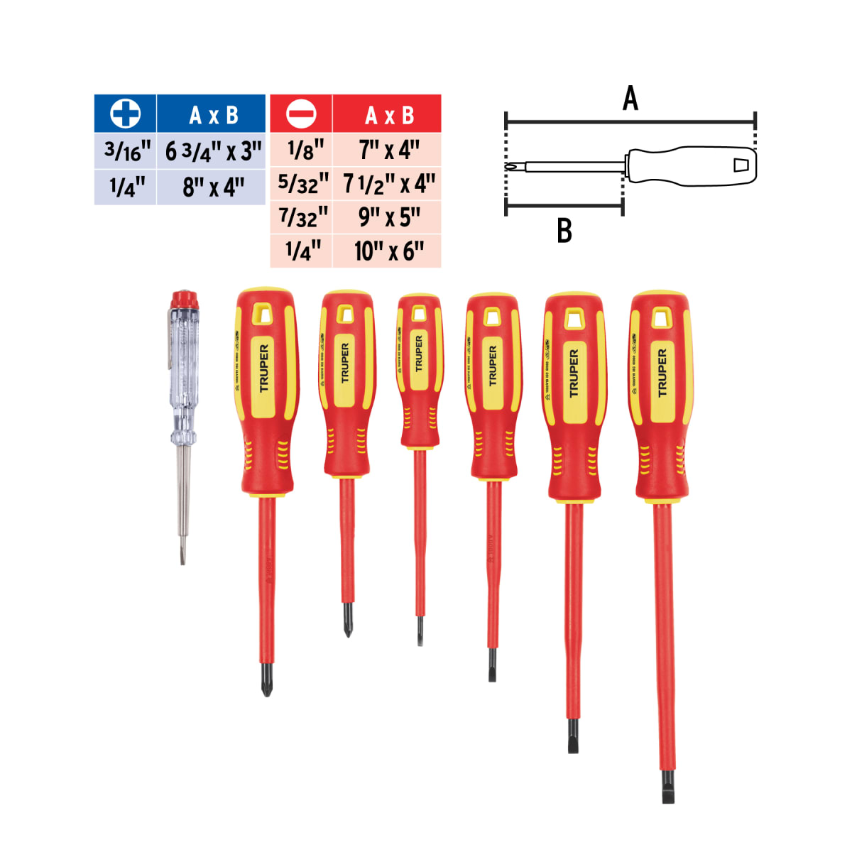 Juego Destornilladores Truper 7Pcs 1000v Maleta | DTJ-7D4