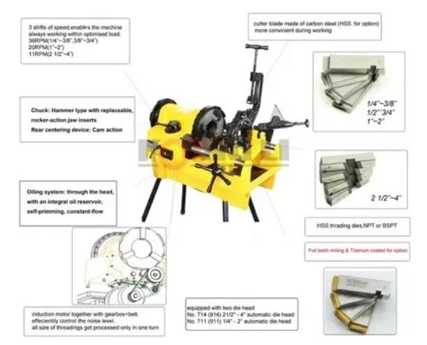 MAQUINA ROSCADORA DE TUBOS 1/2'' A 4'' 1500W - TIPO RIDGID (SQ100F)2