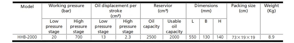 Bomba Aluminio 2000 Cc3 (hhb-2000)2
