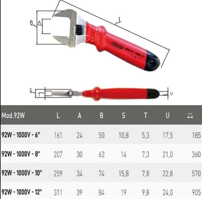 Llave Francesa 10'' Aislada 1000V (92w-1000V)3