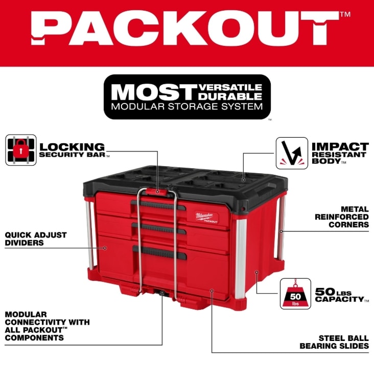 Caja Herramientas Con 3 Cajones  (48-22-8447)5