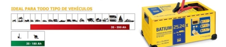 Cargador Baterias Automatico Batium 25.24x (024830)2