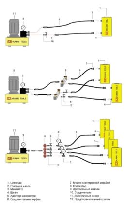 Cilindro Hidráulico 300T X 300mm Doble Efecto (HHYG-300300S)4