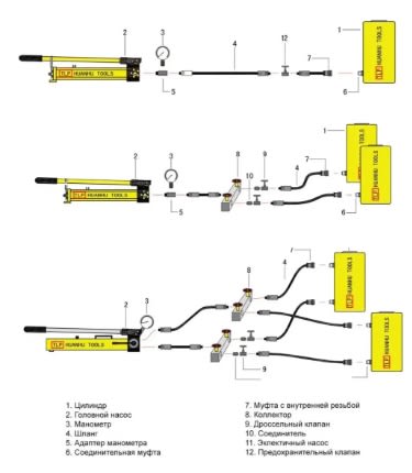 Cilindro Hidráulico 100T X 200mm Doble Efecto (HHYG-100200S)5