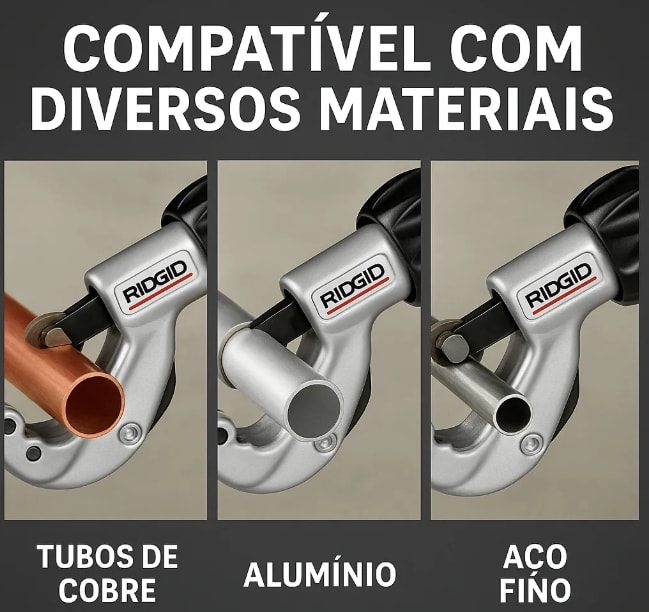 Cortatubos 1/8'' -1.1/8''  De Giro Constante (31622)7