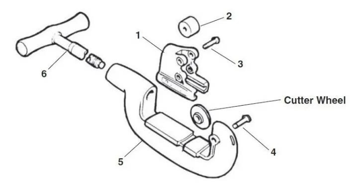Cortador De Tubo 1/8''-2'' Trabajo Pesado (32820)3