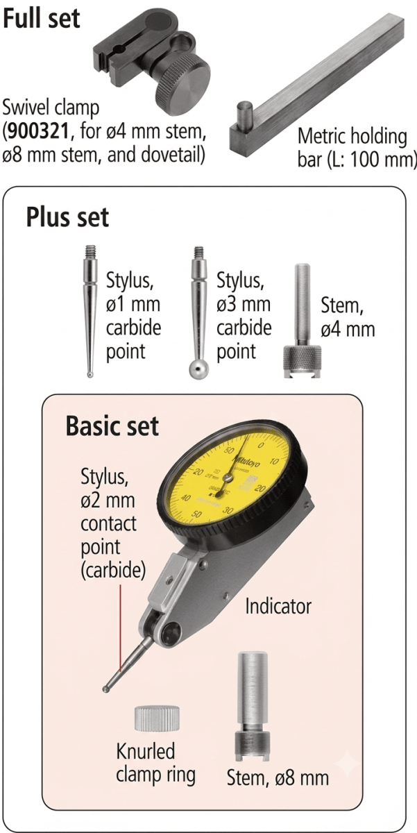 RELOJ COMPARADOR DE PALANCA HORIZONTAL   0.01 MM. R/1.0 MM. 