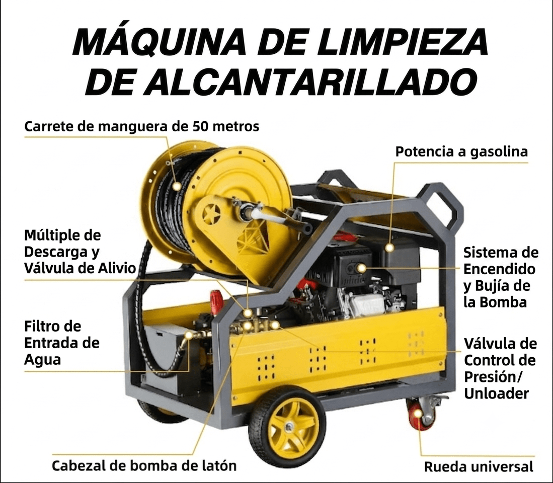 MAQUINA DE LIMPIEZA DE TUBERIAS Y DESAGUES A GASOLINA (ALTA PRESION) VEXTOR3