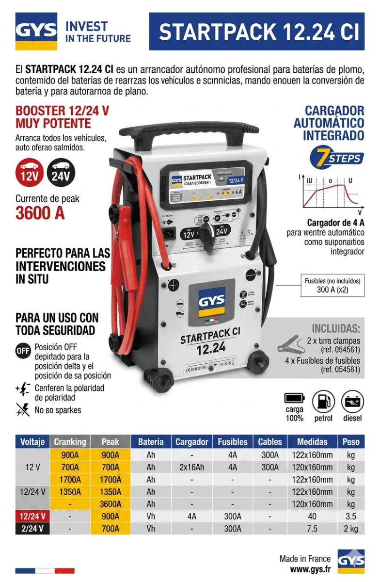 ARRANCADOR AUTONOMO PROFESIONAL STARTPACK 12 Y 24 V  (024991), GYS2