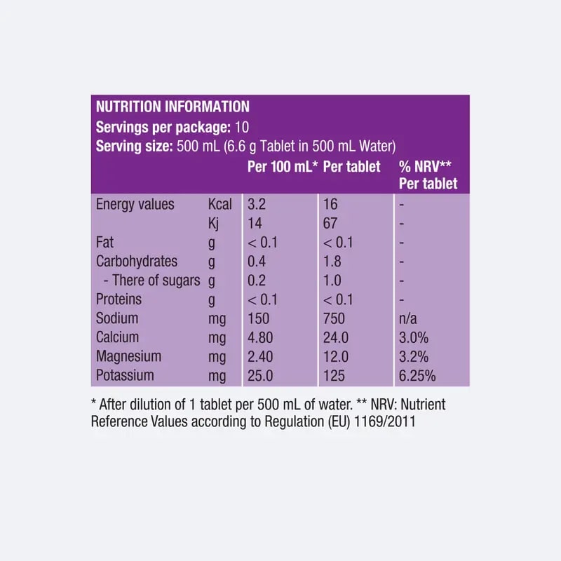 PH 1500 TABLETAS DE ELECTROLITOS TUBO 10 u2