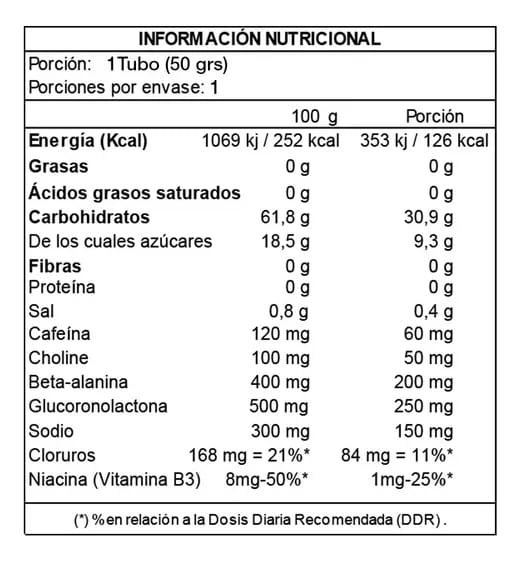 CARBOSNACK CON CAFEÍNA TUBO 12 u 50 g c/u2