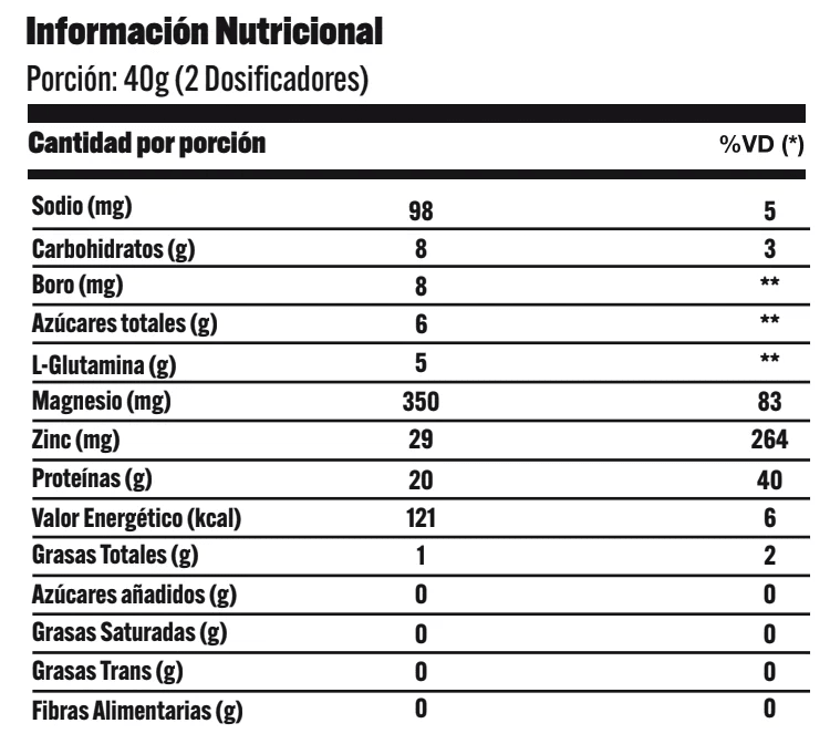 WHEY PROTEIN TEST-BOOST FRUTILLA 900 g/23 SVS BOLSA REFIL2