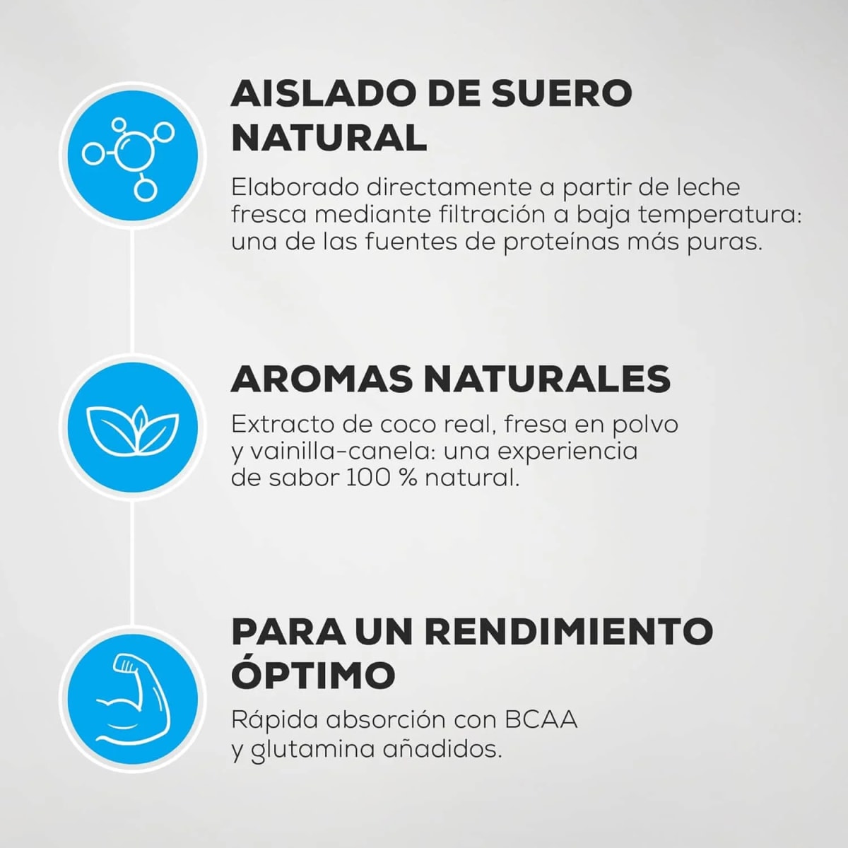 PROTEÍNA ISO WHEY ZERO NATURAL 908 g 36 SERV4