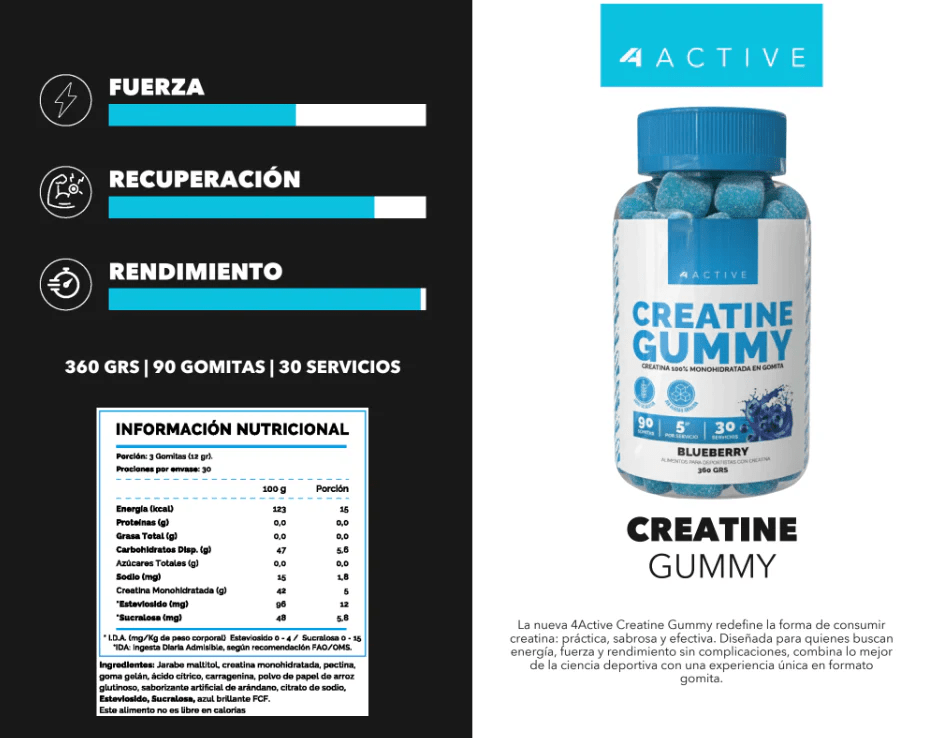 4A CREATINE GUMMY 90 u 30 Serv2