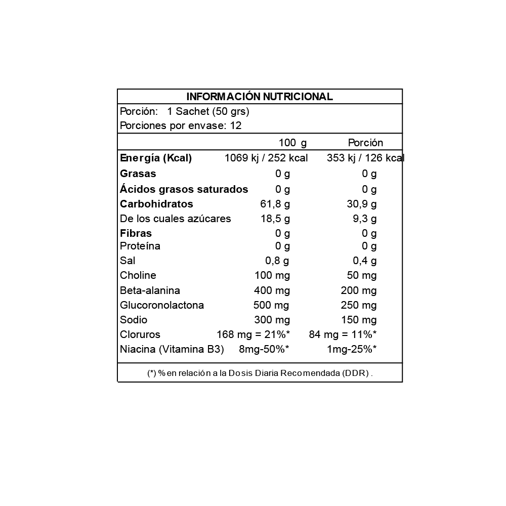 CARBOSNACK TUBO 12 u 50 g c/u2