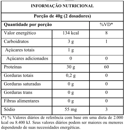 CHEF WHEY ZERO LACTOSA  907 g2