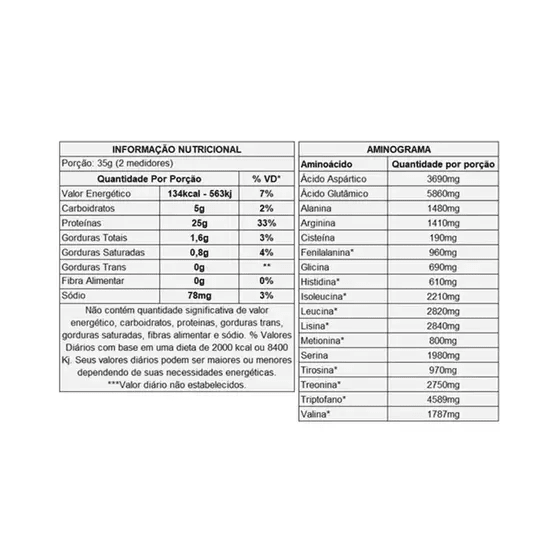 CHEF WHEY ZERO LACTOSA  907 g5