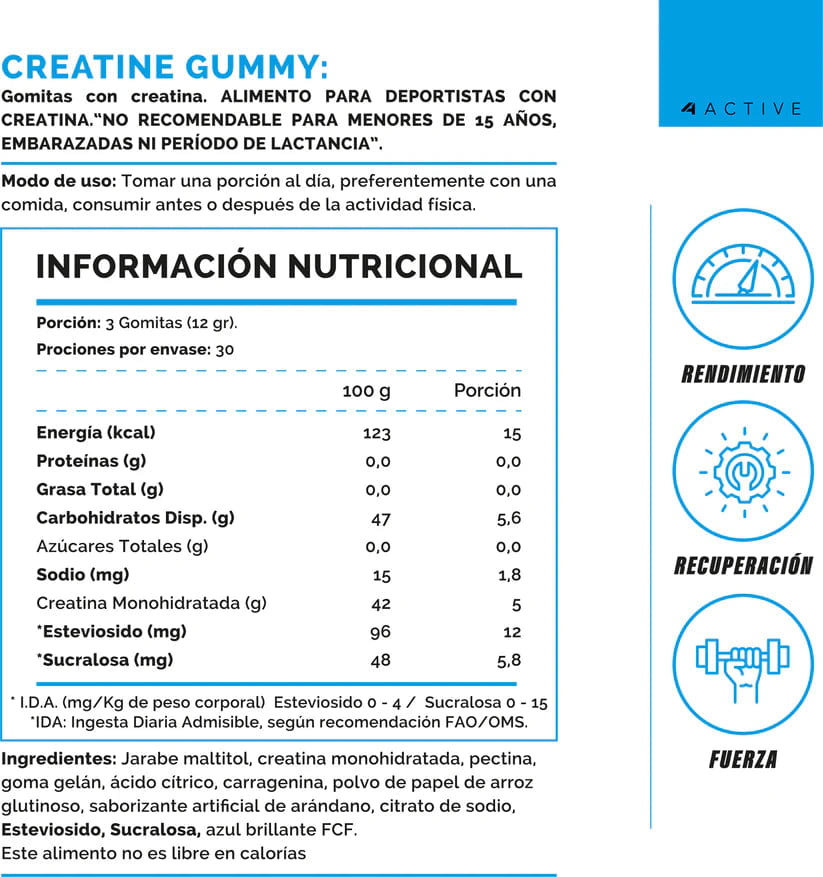 4A CREATINE GUMMY 90 u 30 Serv3