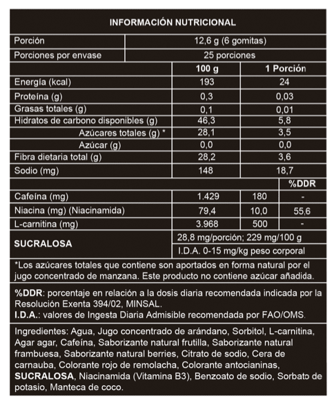 BB GOMITAS DE PRE ENTRENO 150 u/315 g2