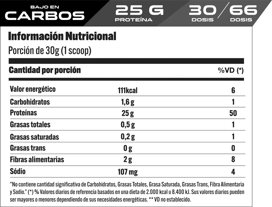 XPRO ISO-X PROTEIN COMPLEX 900 g BOLSA REFIL2