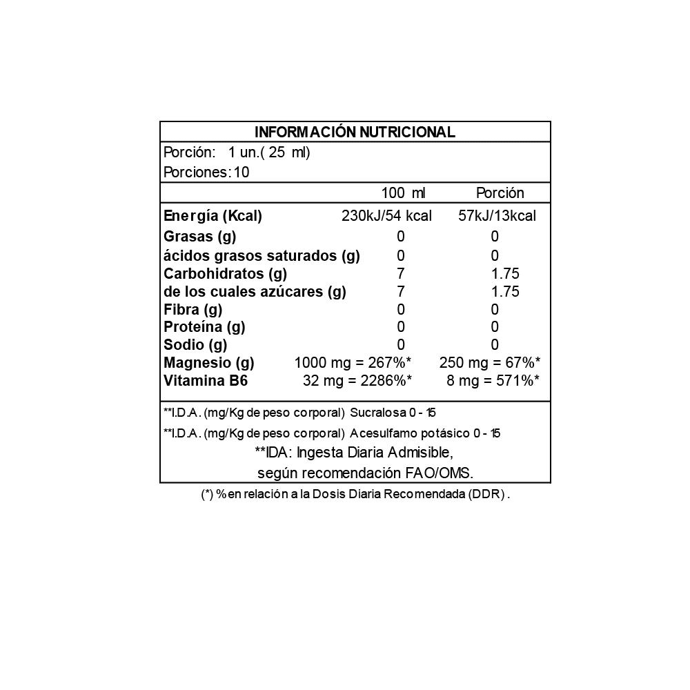 MAGNESLIFE 10 und *25 ml c/u2