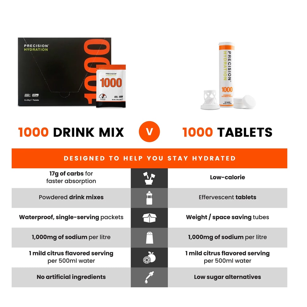 PH 1000 TABLETAS DE ELECTROLITOS TUBO 10 u3