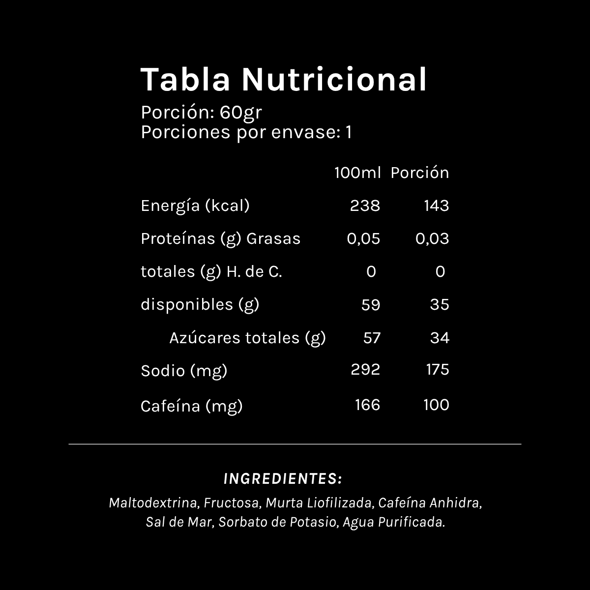 CAJA GEL ENERGÉTICO MURTA 6 und3