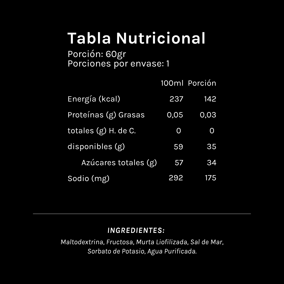 GEL ENERGÉTICO MURTA 60 ml c/u5