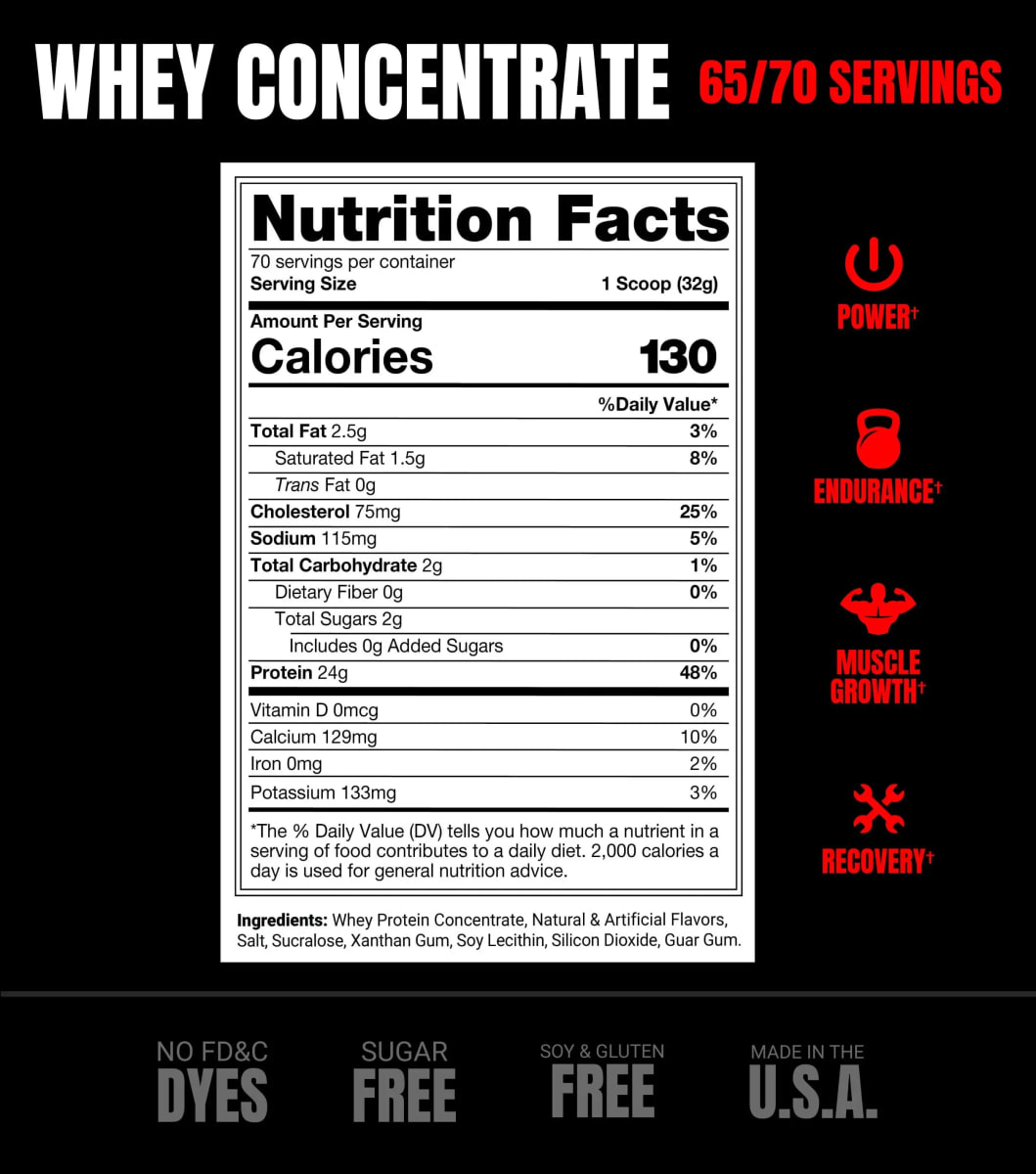 Proteína Whey Concentrate 5 lb (2.2 kg)5