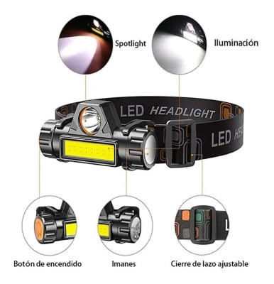 Lámpara De Cabeza Linterna Minero Recargable Con Impermeable M-81108