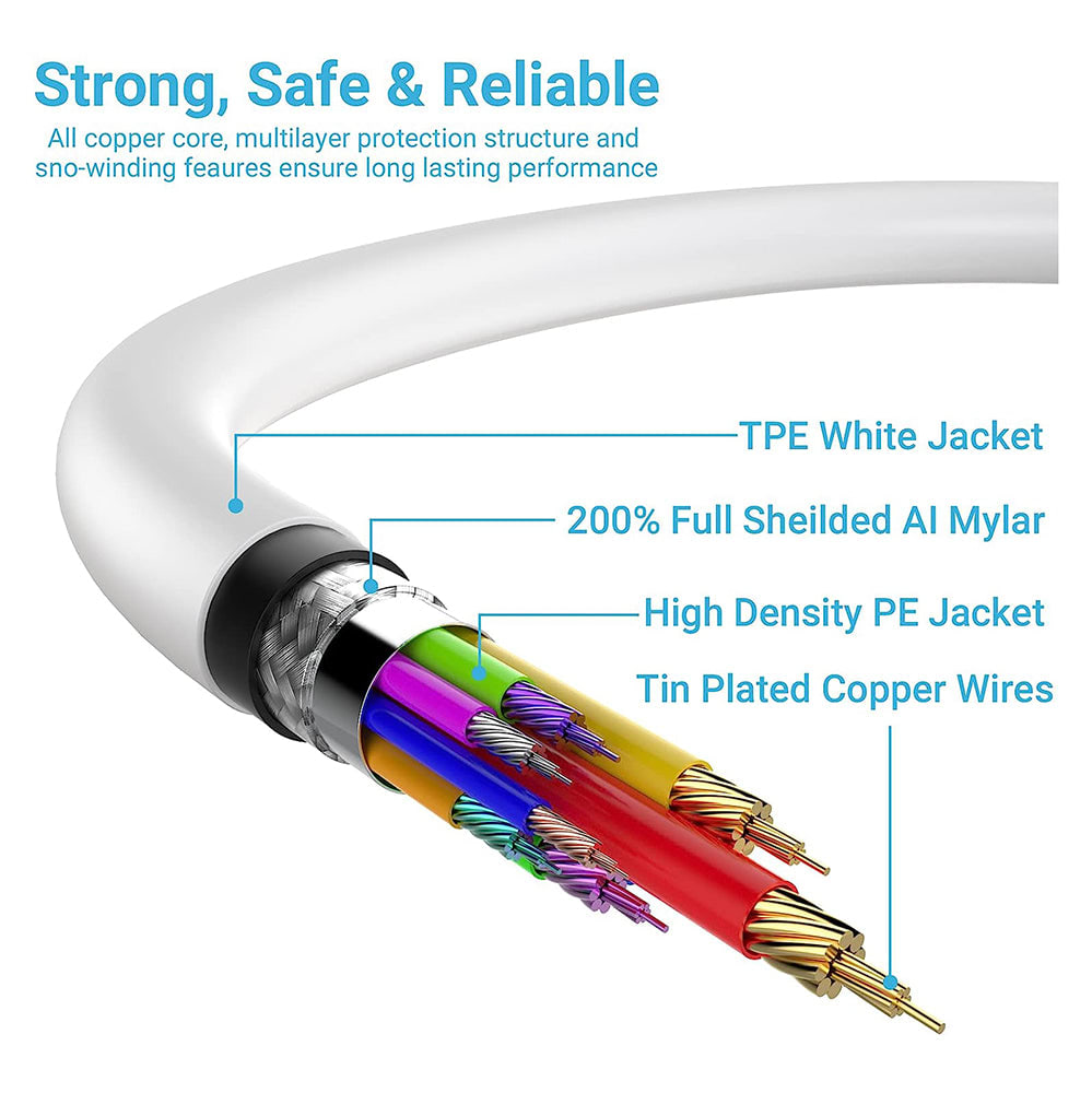 Cargador 2.1A Moreka MR2885 Ligthning 2.1A Cable tipo IP 1M2