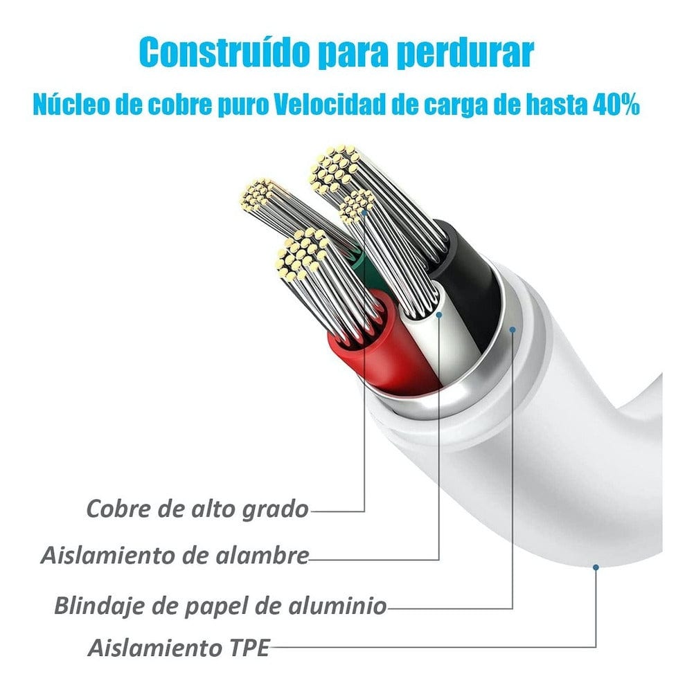 Turbo Cargador 40W Moreka CC22 doble puerto C Cable tipo C 1M2