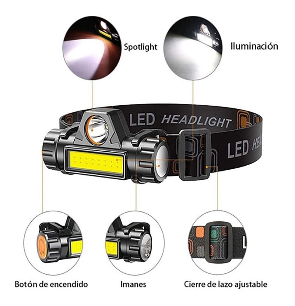 Lámpara De Cabeza Linterna Minero Recargable Con Impermeable M-81101