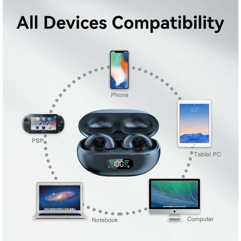 Audífonos Conducción Ósea Con Clip Gamer YYK-Q805