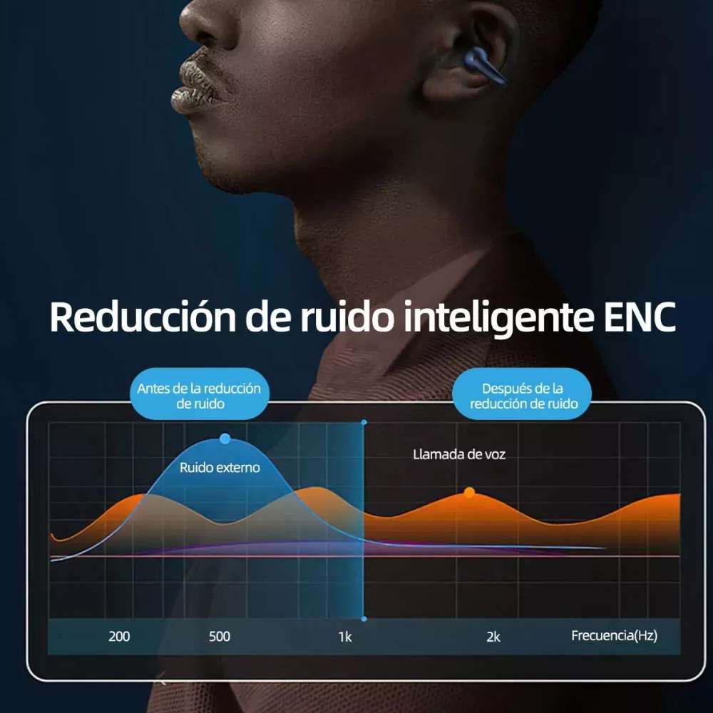 Audífonos Conducción Ósea Con Clip Gamer YYK-Q806