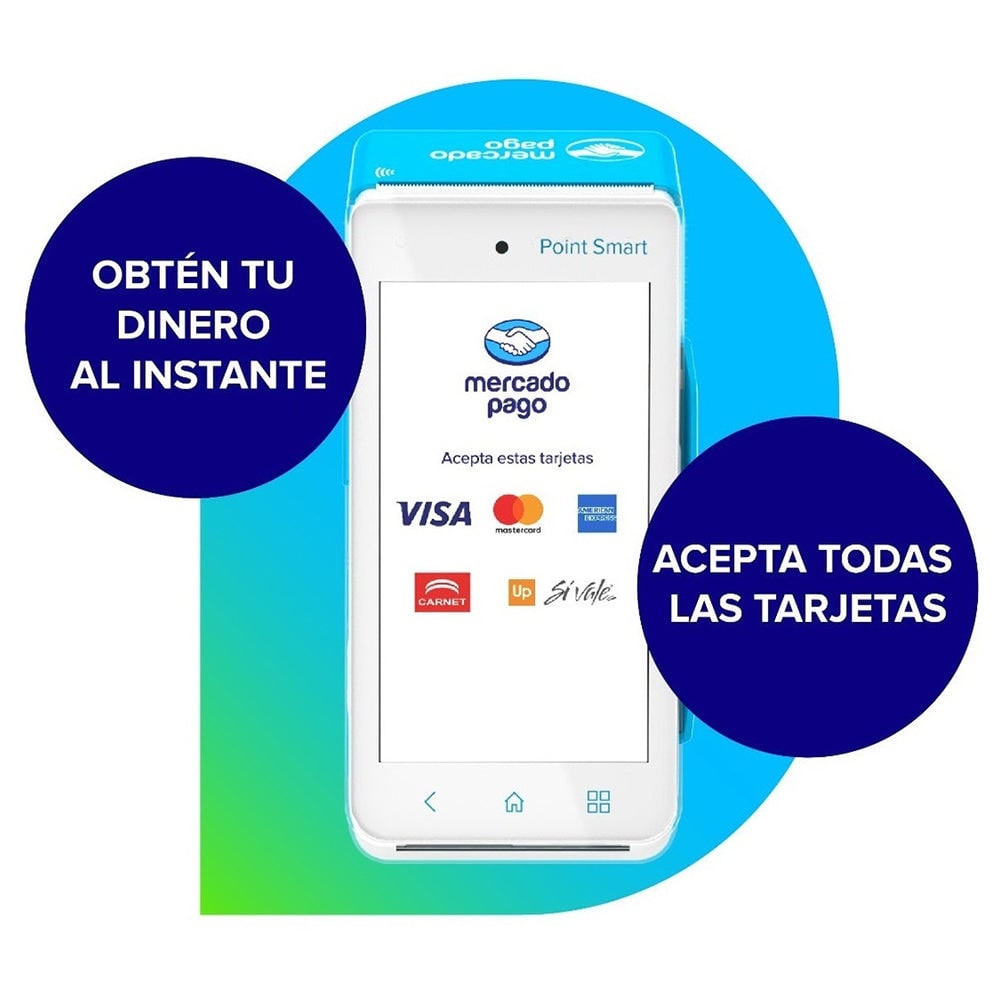 Point Smart Lector De Tarjetas Bancarias 4G consumibles Gratis5